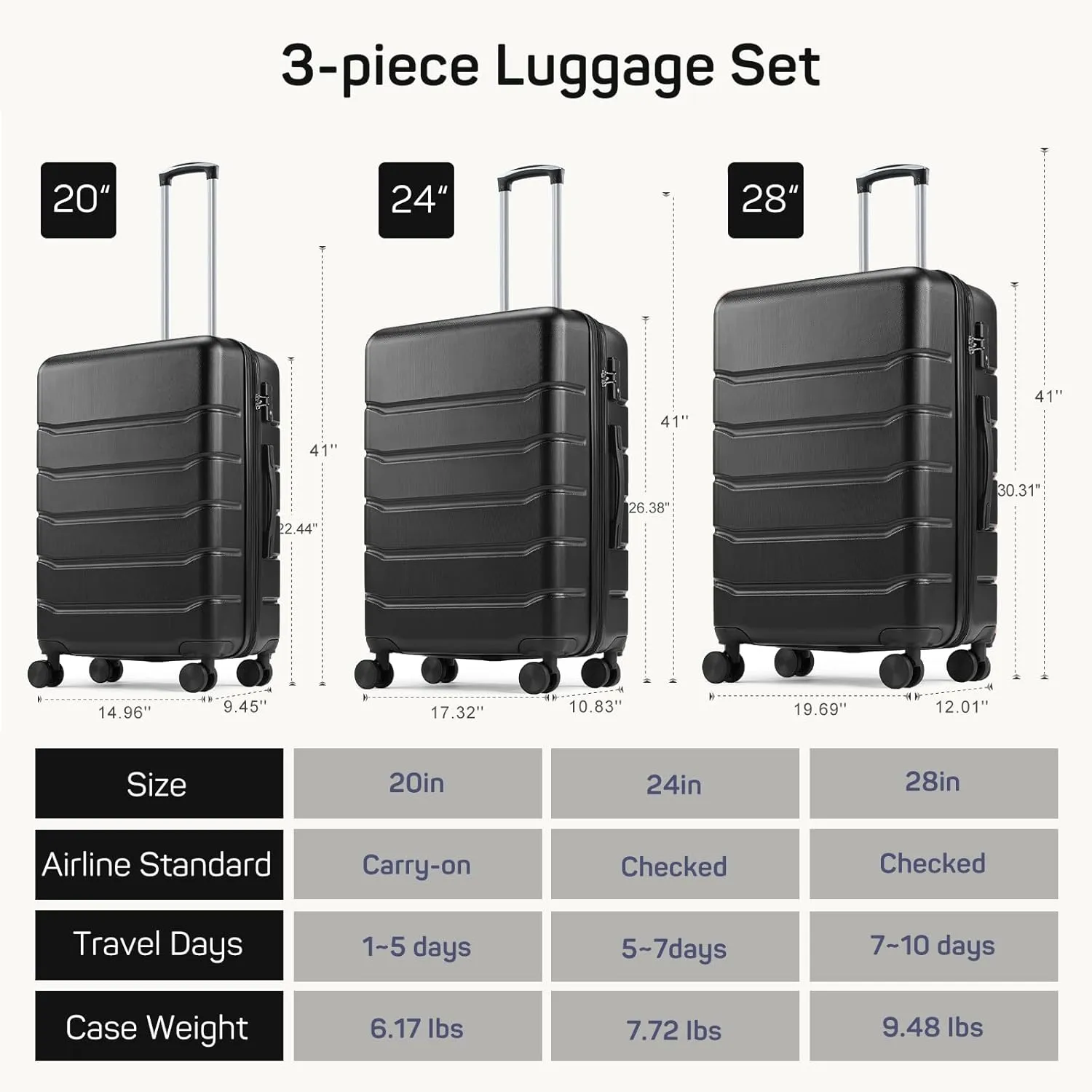 24 Inch Expandable Hard Shell Rolling Luggage