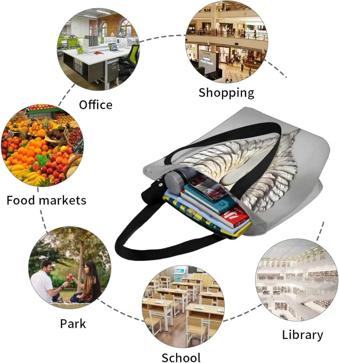 Army Digital Camouflage Print Shoulder Tote Bag Women'S Large Size Handbag Casual Tote Shopping Bag For Women