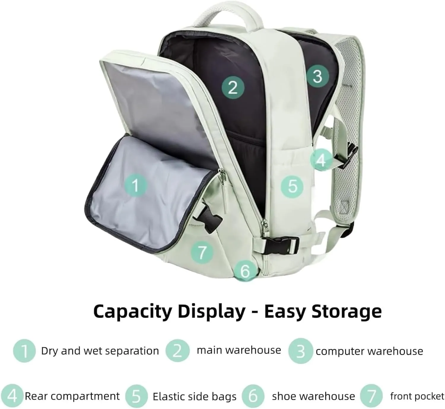 Birdesc Backpack, Levette Bag Travel, Levettevac Backpack, Large Capacity Bag With Separate Compartment (Beige)