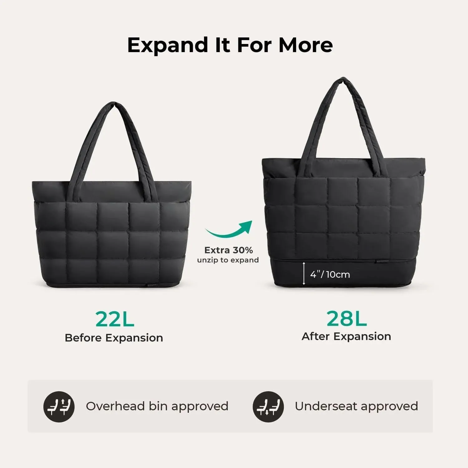 Bubble 22L-28L Expandable Puffer Travel Tote Bag