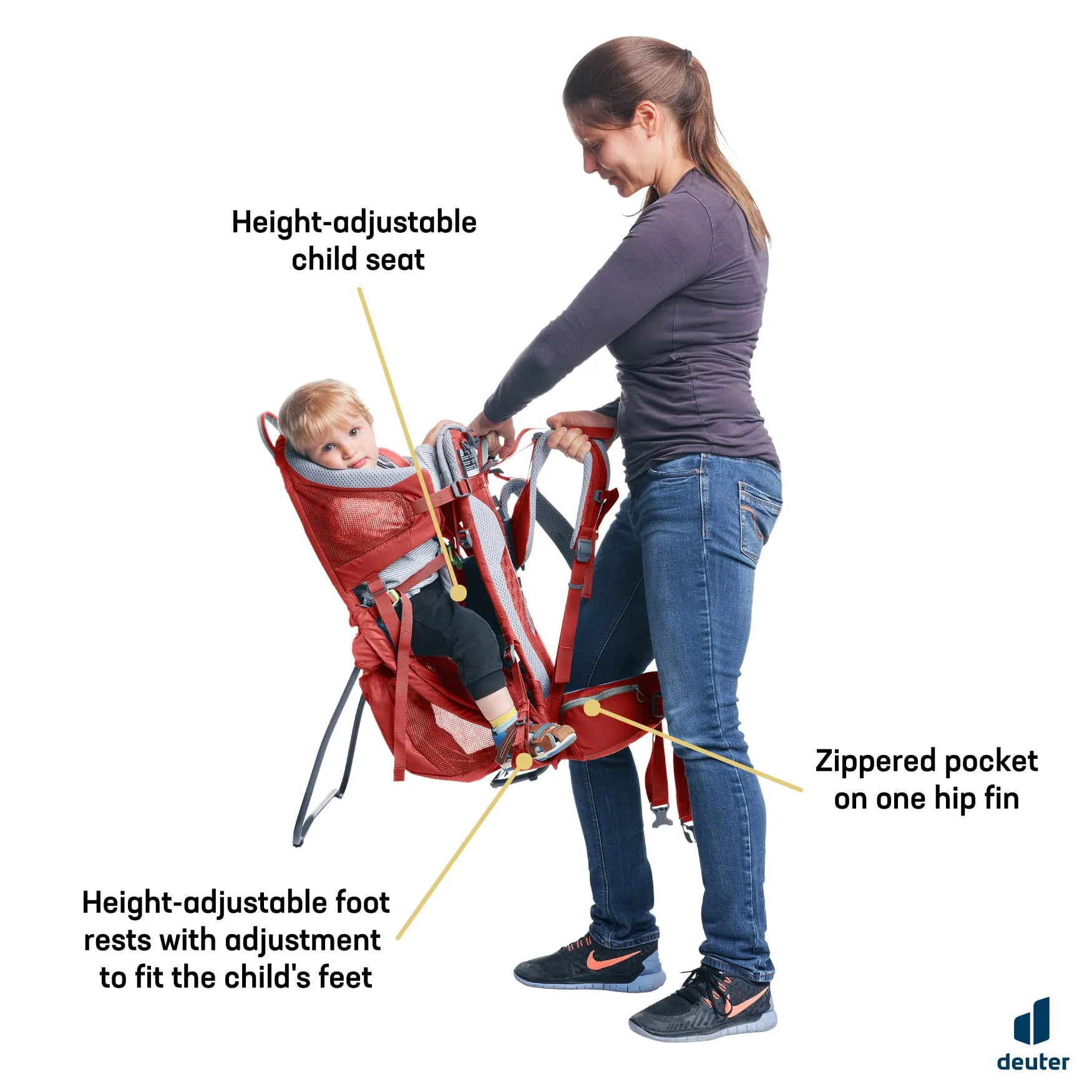 Deuter Kid Comfort Active SL