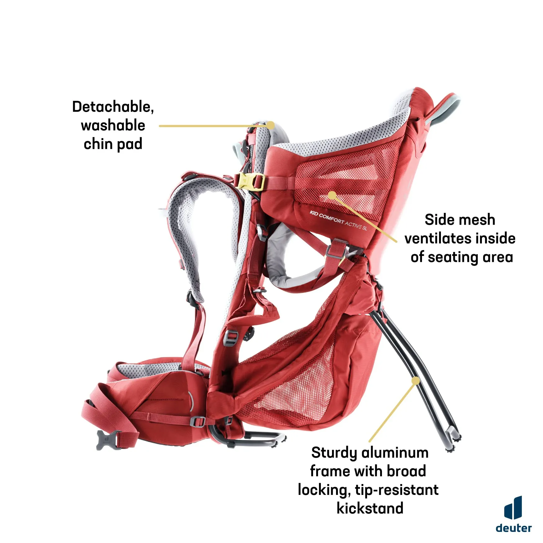Deuter Kid Comfort Active SL