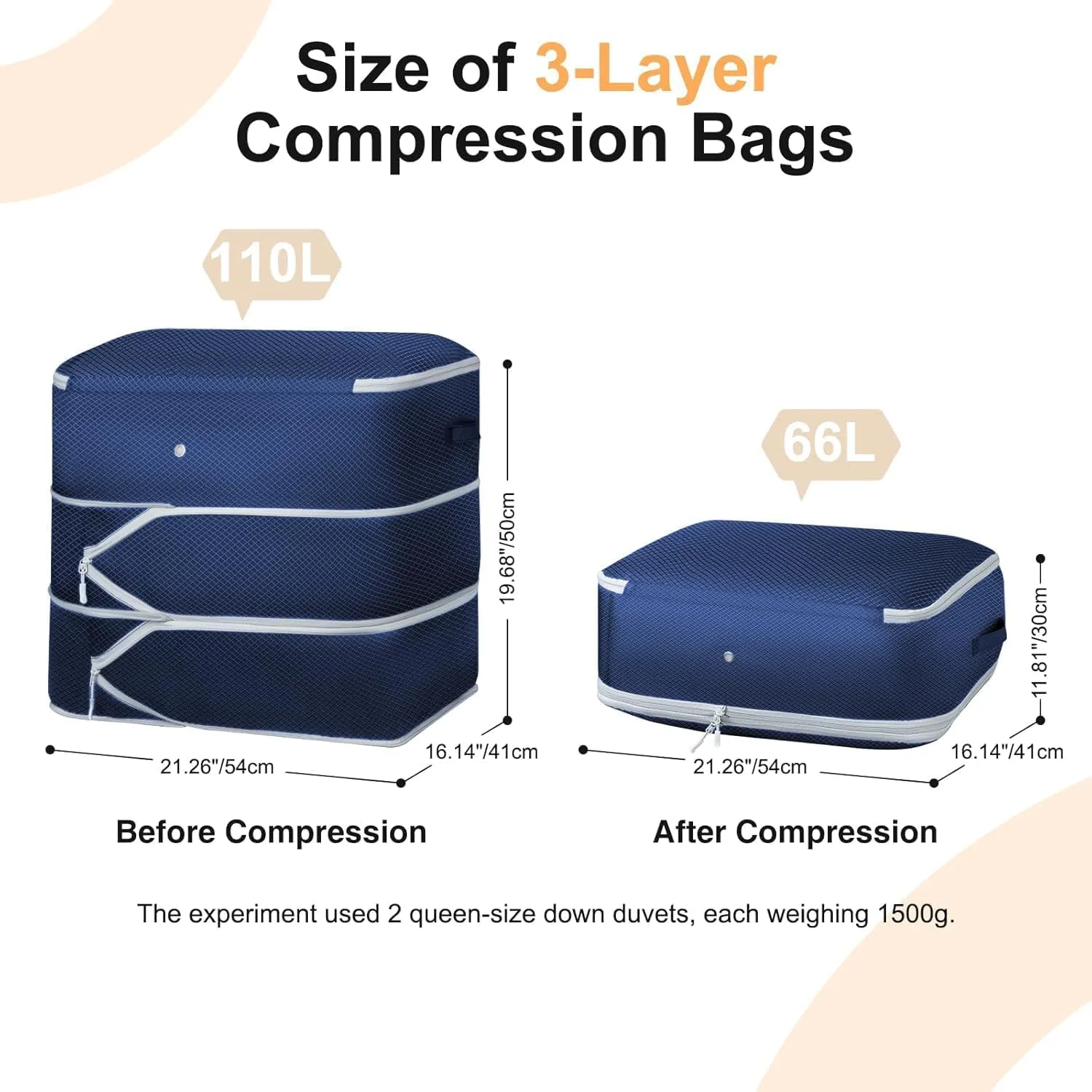 DIMJ Comforter Storage Bag - 110L Ultra Space Saving Self Compression Organize 6 Pack for Duvet, Pillow, Bedding, Blanket Storage Organizer Nylon Compression Bags