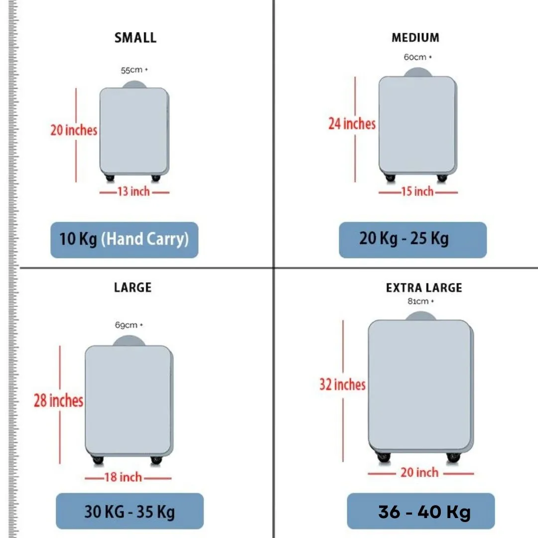 Falcon Premium Expandable Soft Fabric Luggage Set | 4 Smooth Spinner Wheels | Secure Combination Locks