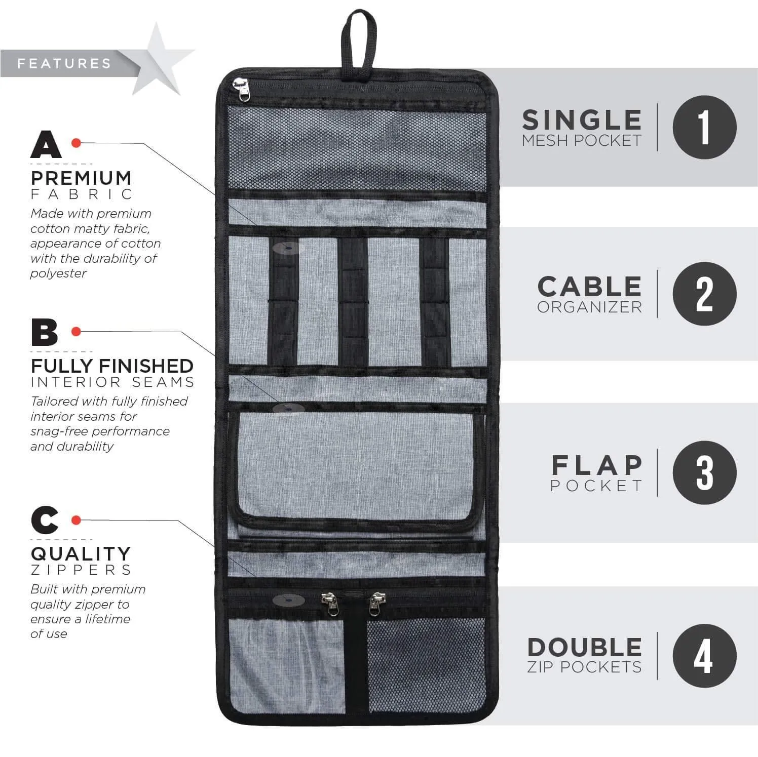 FATMUG Polyester Travel Organizer Bag For Small Electronic And Accessories -Gadgets Kit Case Pouch - Maroon, 0.5 Cm, 57 Cm
