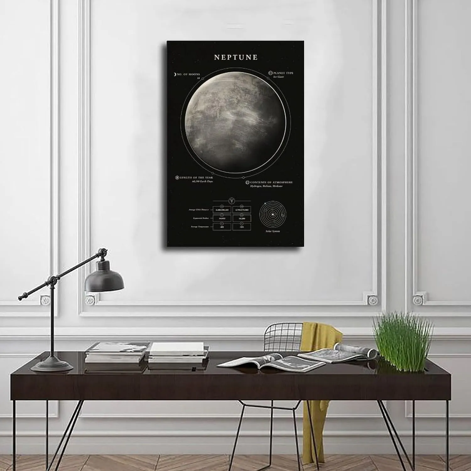 Generic Wonders Of The Space Neptune Poster Canvas Poster Wall Art Decor Print Picture Paintings for Living Room Bedroom Decoration Unframe-style12x18inch(30x45cm)