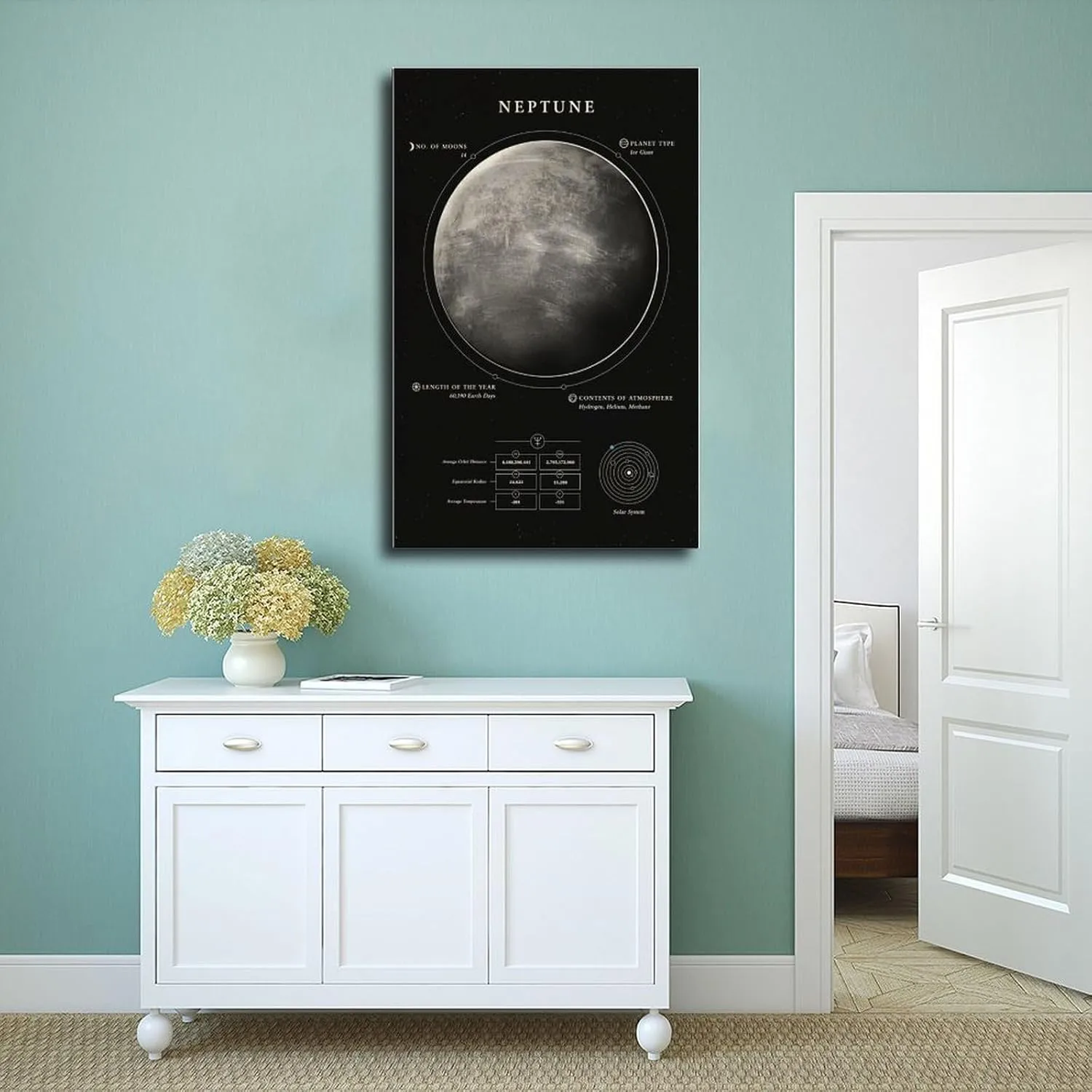 Generic Wonders Of The Space Neptune Poster Canvas Poster Wall Art Decor Print Picture Paintings for Living Room Bedroom Decoration Unframe-style12x18inch(30x45cm)