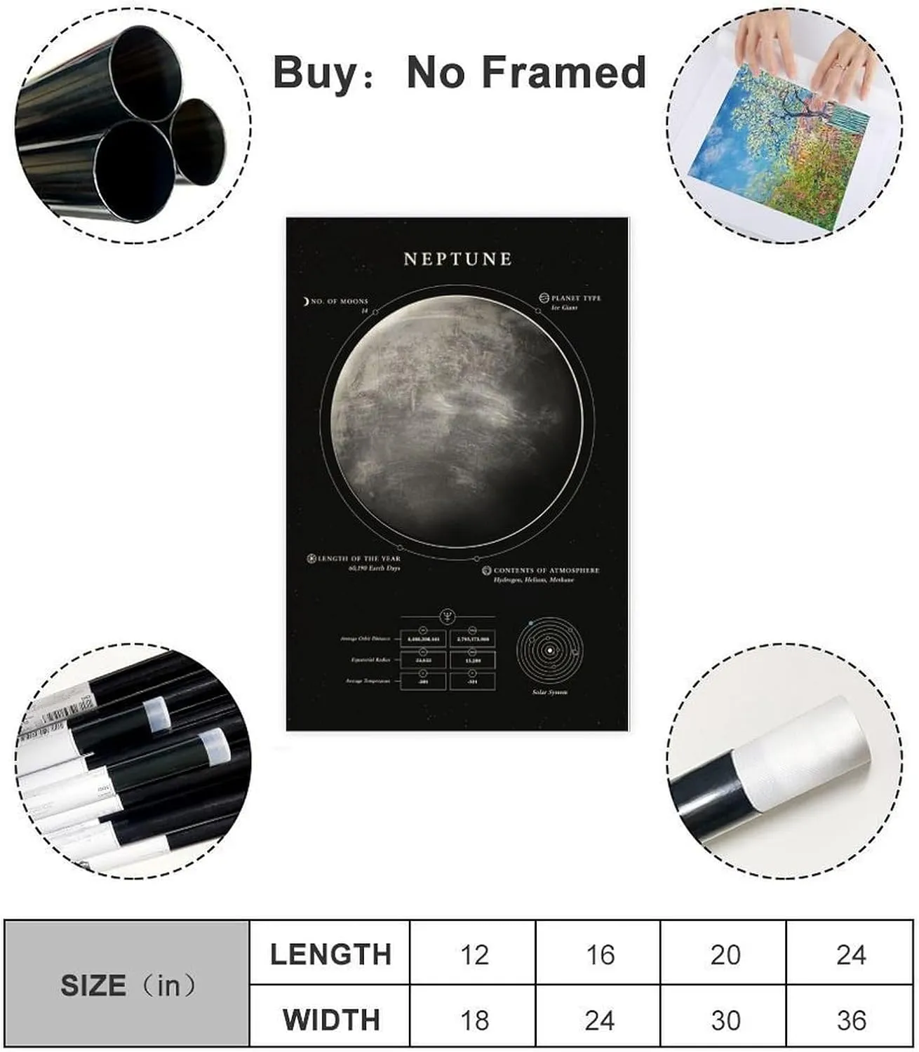 Generic Wonders Of The Space Neptune Poster Canvas Poster Wall Art Decor Print Picture Paintings for Living Room Bedroom Decoration Unframe-style12x18inch(30x45cm)