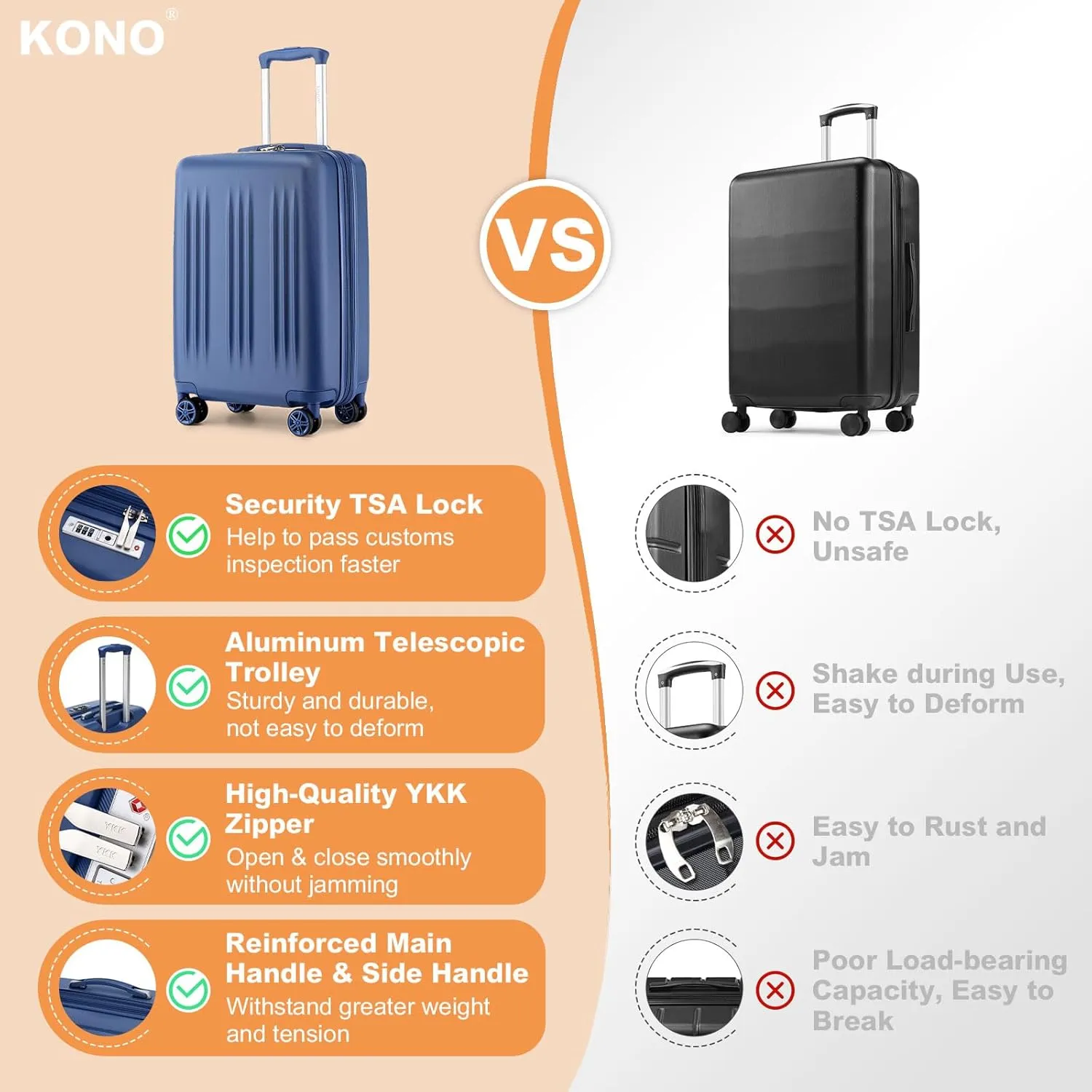 Kono Small 20 Inch Expandable Carry On Luggage with Spinner Wheels & TSA Lock, Scratch and Drop Resistant Hard Shell ABS & PC 22x14x9 Airline Approved Suitcase (Navy)