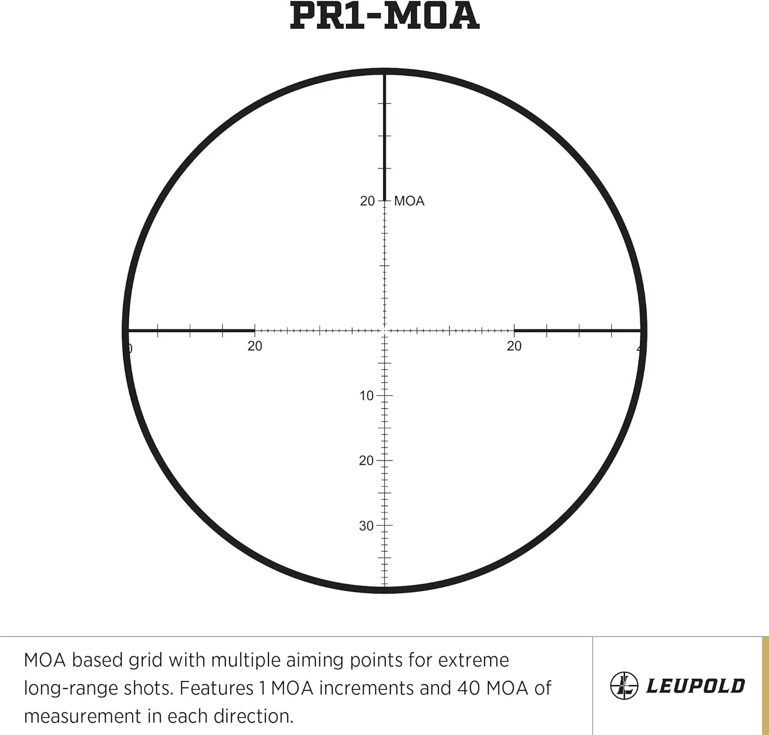 Leupold Mark 5HD 5-25x56mm M1C3 FFP Side Focus Riflescope