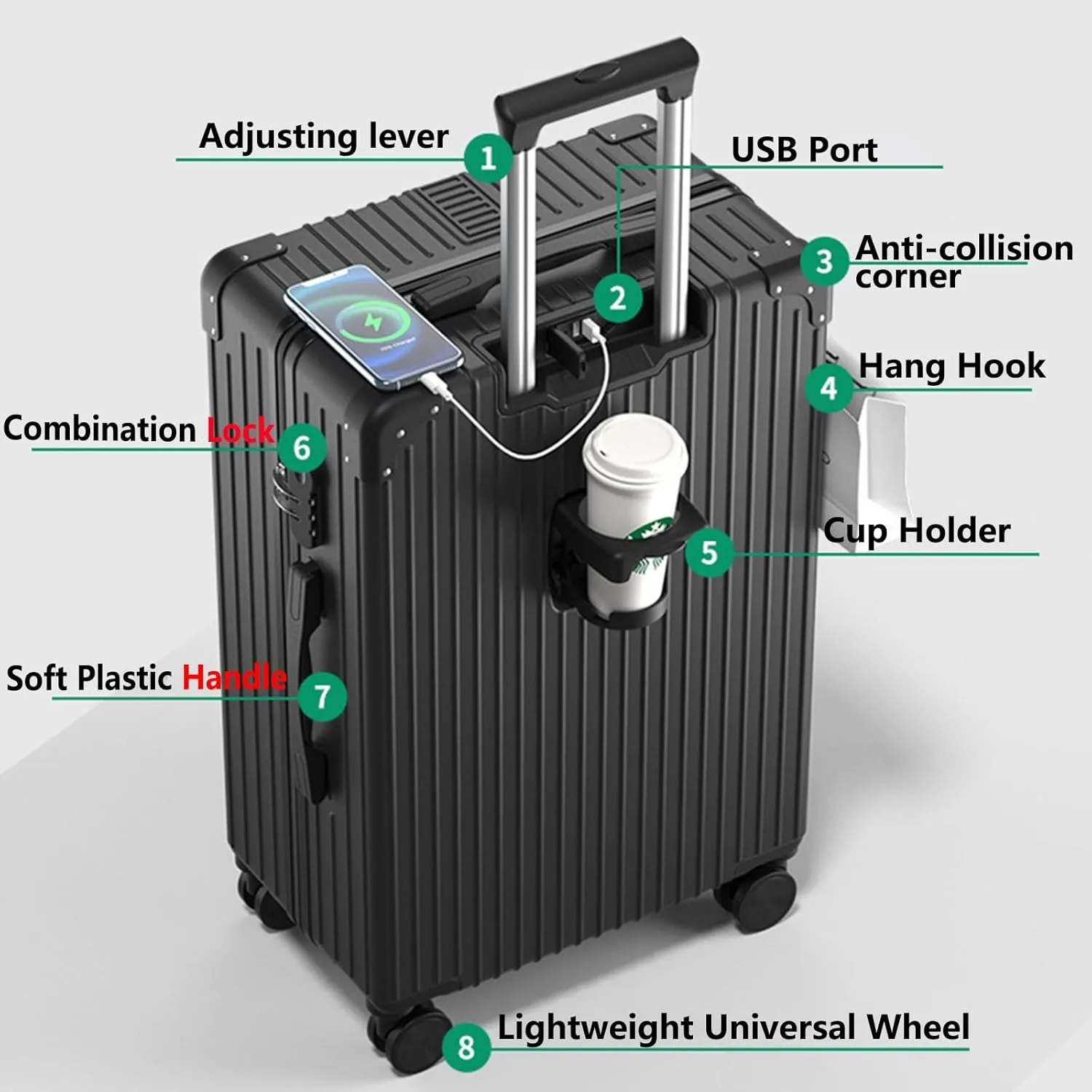 Lightweight Suitecase With Carry-on Bag, With Spinner Wheels, Expandable Luggage, Equipped With Anti-pick Combination Lock (Color : 22 Bag, Size : Green)