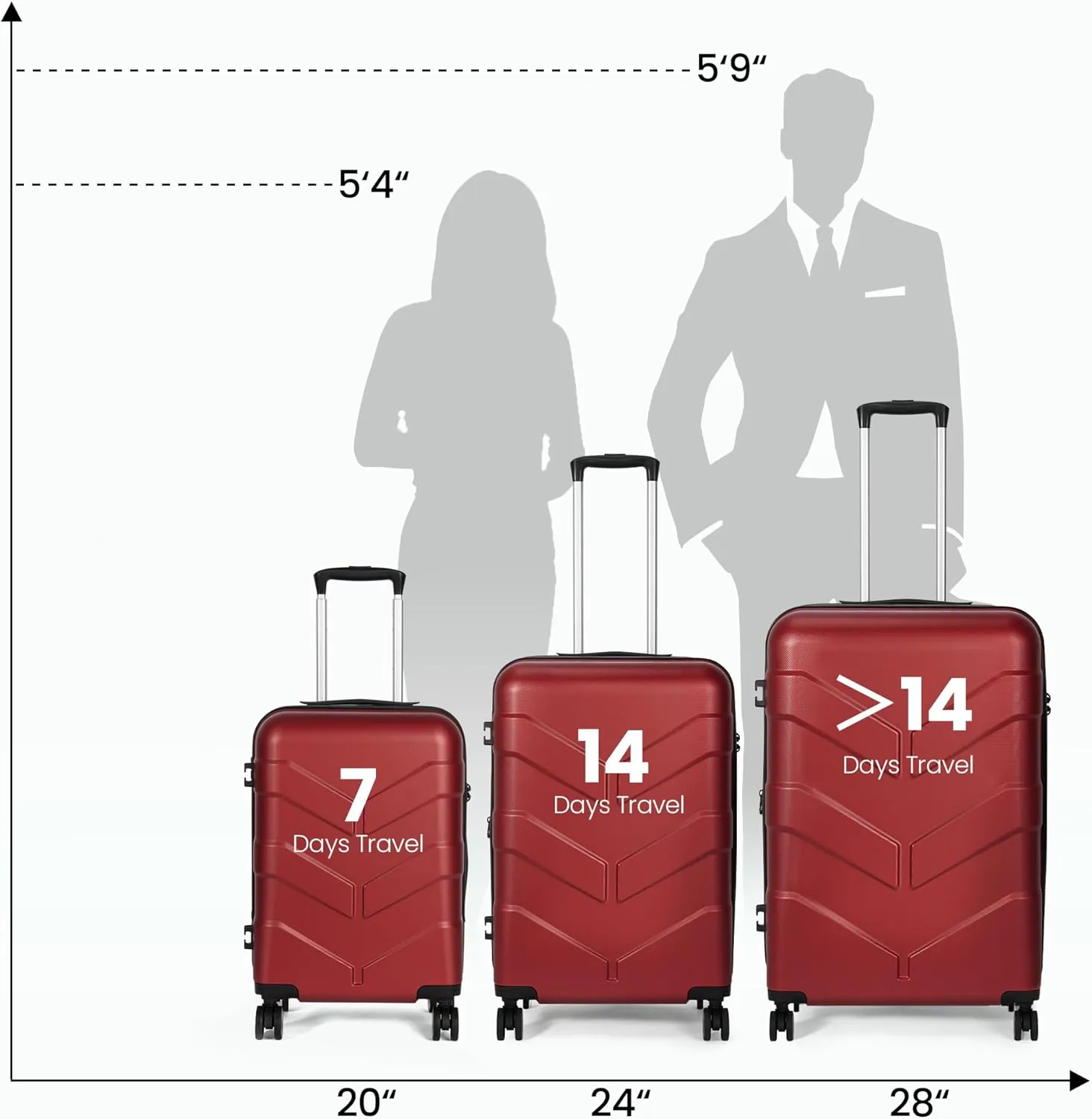 Luggage Sets 3 Piece with Spinner Wheel, Hardside Suitcase Set with TSA Lock, Expandable Travel Luggage for Women, Red