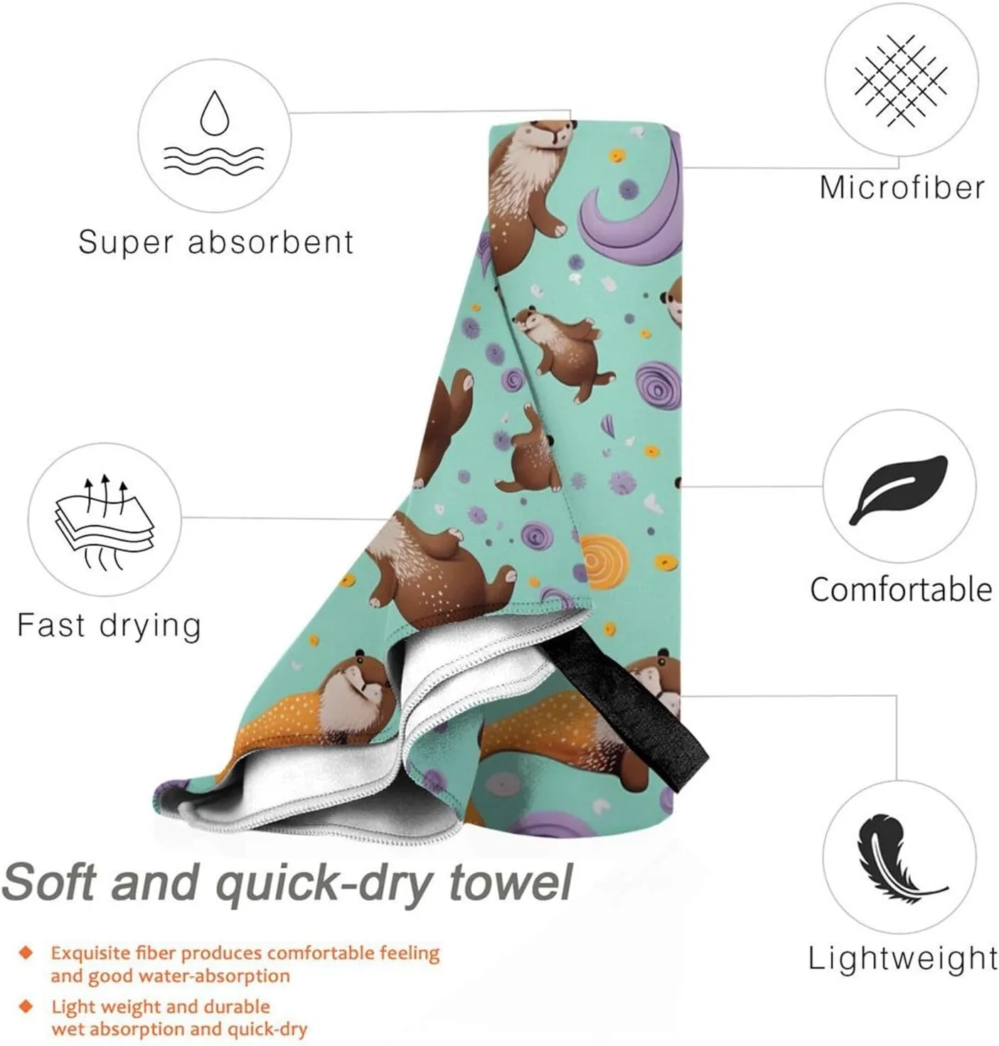 Otters Premium Compact Microfiber Travel Towel-Featherlight & Quick Dry,Sand-Resistant Beach Towel for Swimming,Camping,Vacation Essentials with Carry Pouch