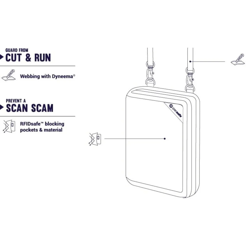 Pacsafe RFIDsafe V150