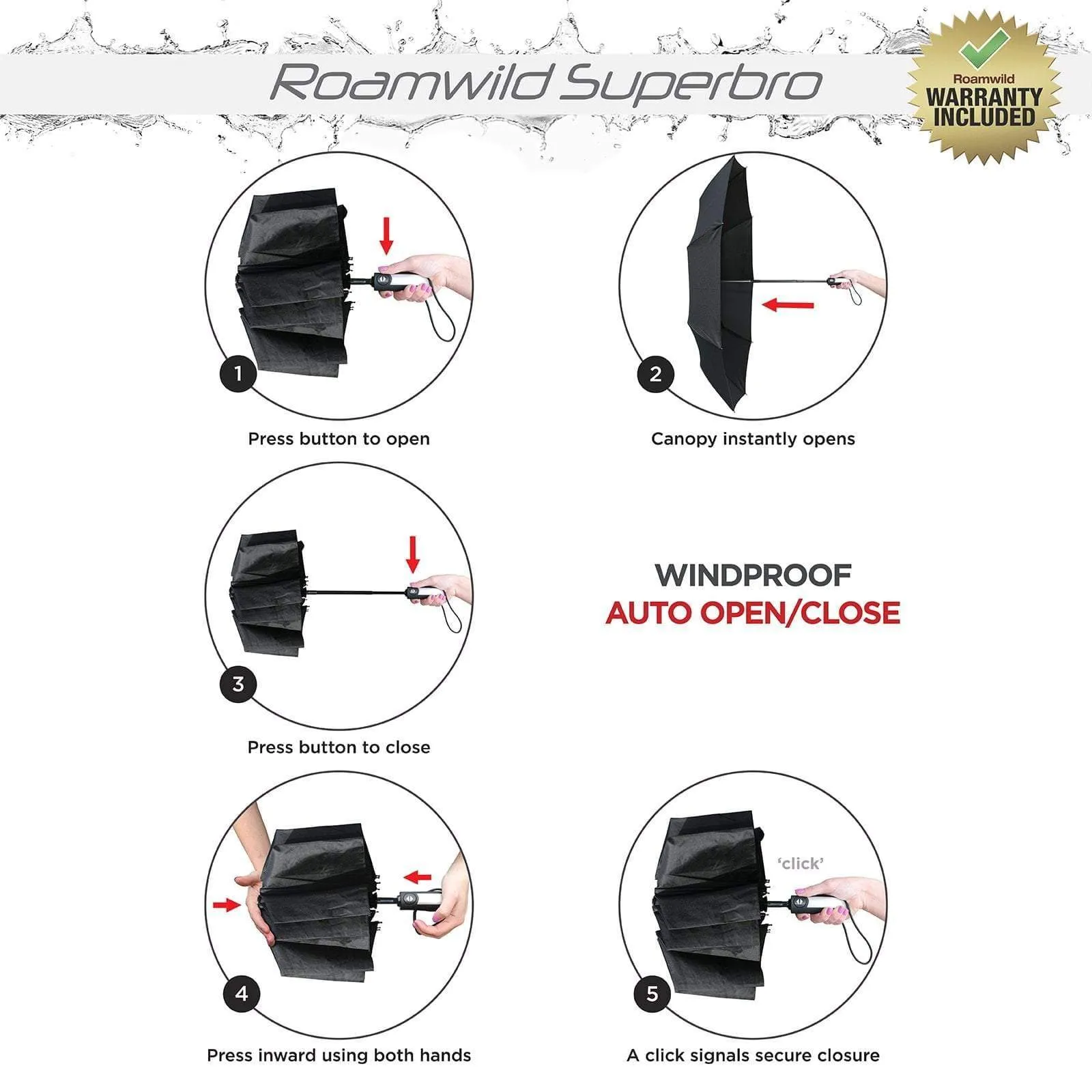 Roamwild SuperBRO Super Strong Black Fast Drying Automatic Compact Umbrella