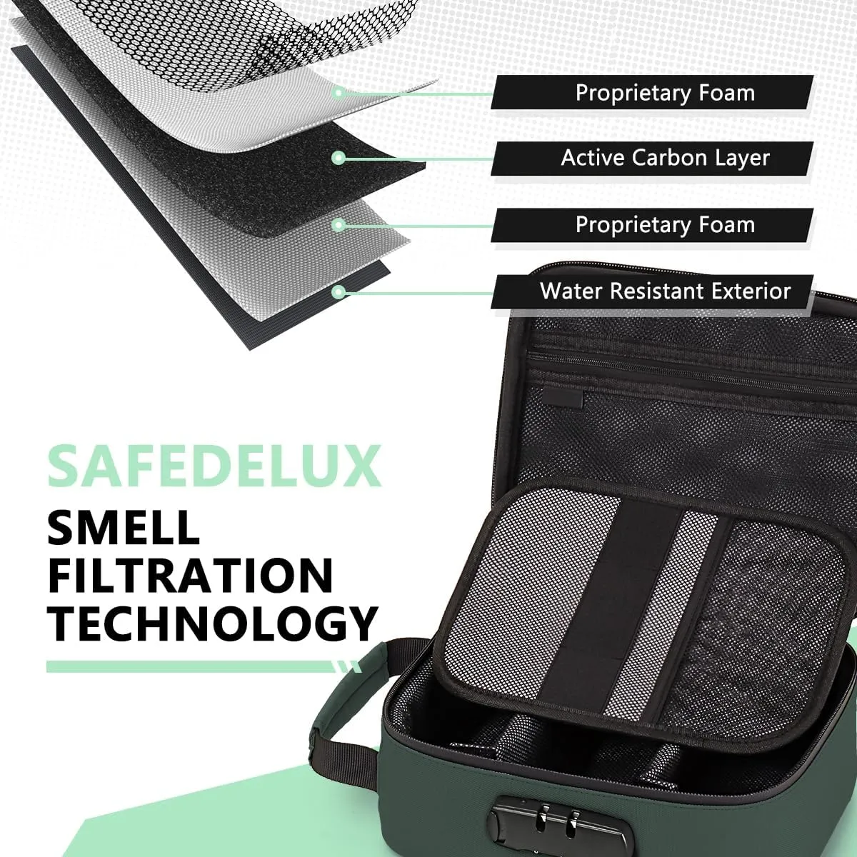 Smell Proof Bag with Combination Lock, Airtight Zippers Carbon Lining & Removable Dividers, Odor Proof Container for Smoking Accessories, Odorless Travel Box Blocks Out Strong Odors