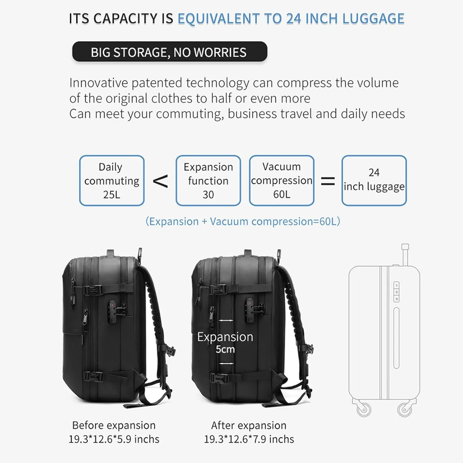 Space Vac Backpack, Spacevac Vacuum Compression Backpack,Expandable Waterproof Multifunctional Travel Password TSA Lock Bag (Black-with Air Pump)
