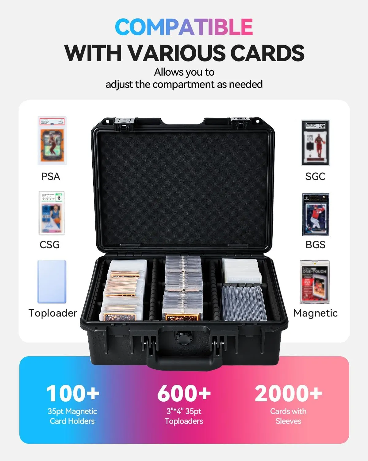 Storage Case with Adjustable Dividers, Waterproof Organizer for Rigid, Magnetic Sleeves (Holds 600  Top Loaders)