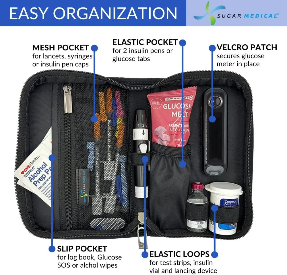 Sugar Medical Diabetes Supply Case | Medical Supplies Travel Bag | Glucose Meter Organizer | Diabetic Care Products | Glucometer Kit (Jet Black)