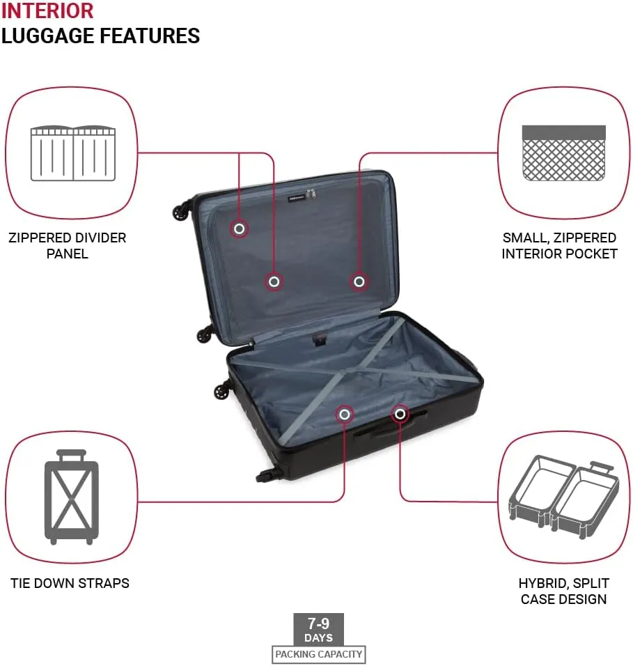 SwissGear 8018 Hardside Expandable Luggage with Spinner Wheels, Black, Checked-Large 27-Inch