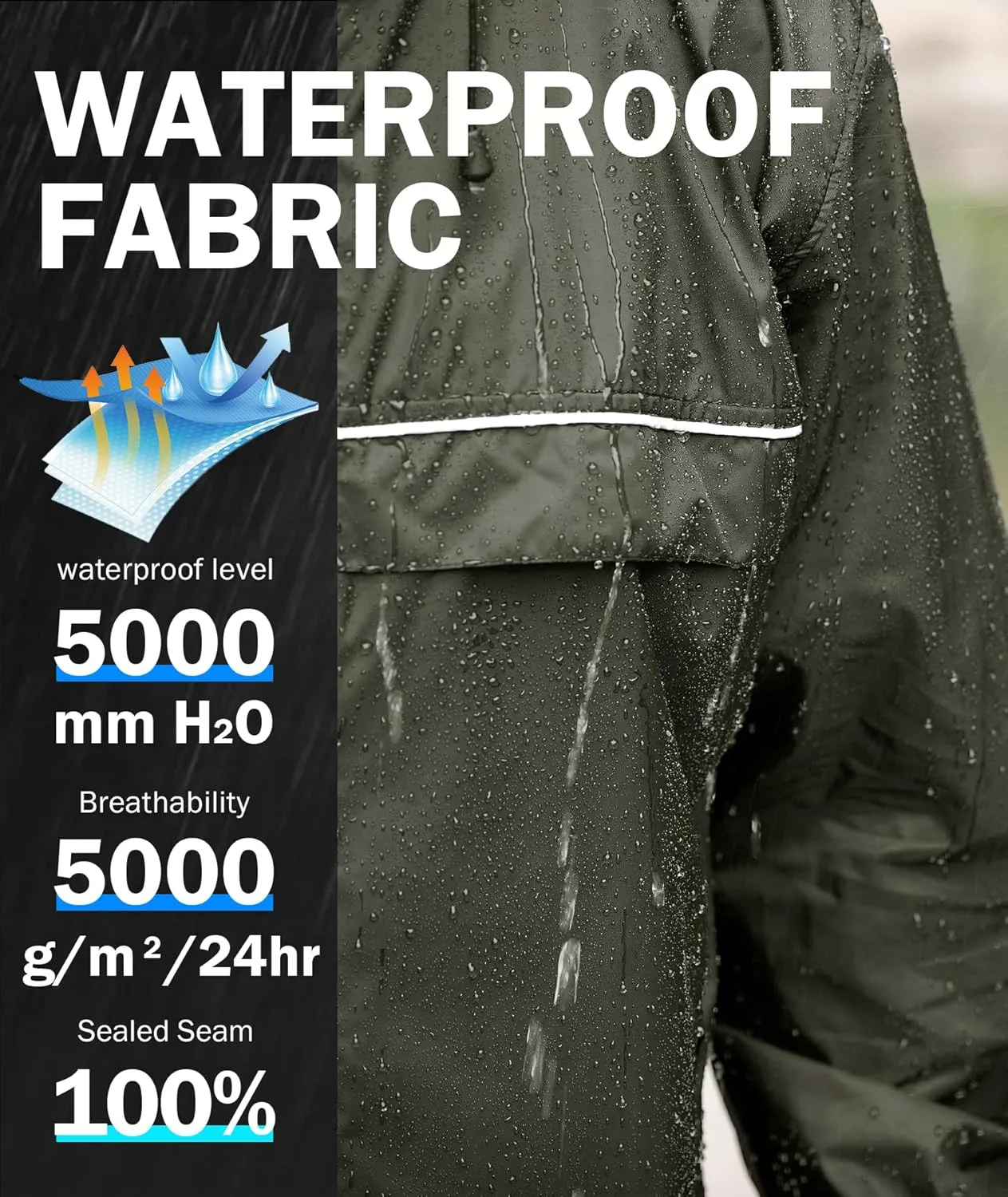 SWISSWELL Mens Waterproof Windbreaker Rain Jacket Lightweight Packable Raincoat with Hood for Golf Hiking Travel