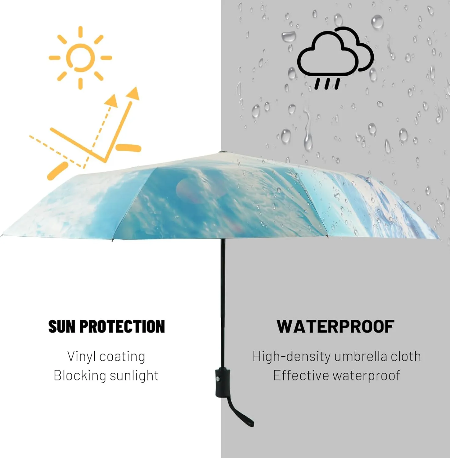 SY COMPACT Travel Umbrella Windproof Automatic Umbrellas-Factory Outlet umbrella