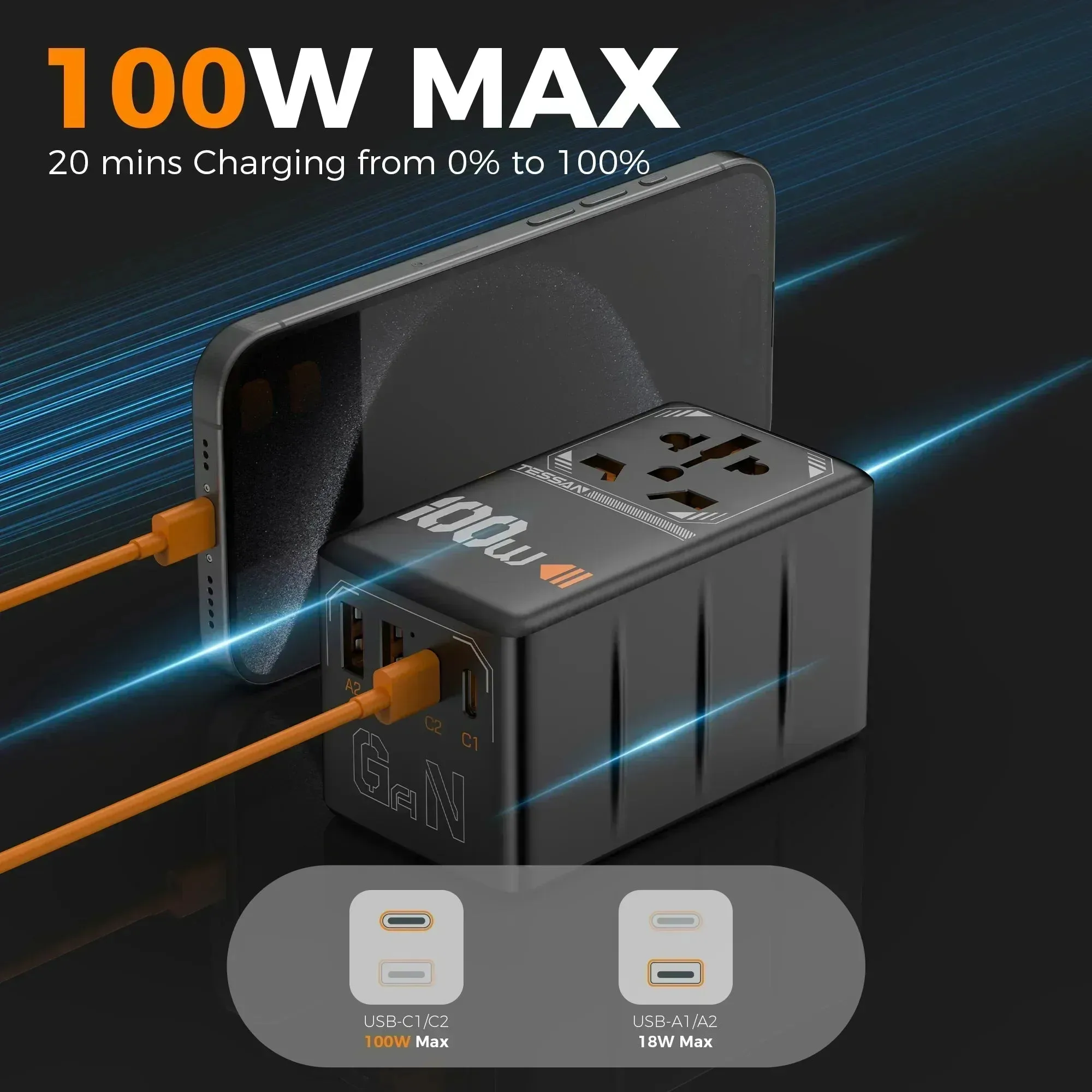 TESSAN 100W GaN Universal Travel Adapter – High-Speed USB & Type-C Fast Charger for EU/UK/US/AU!