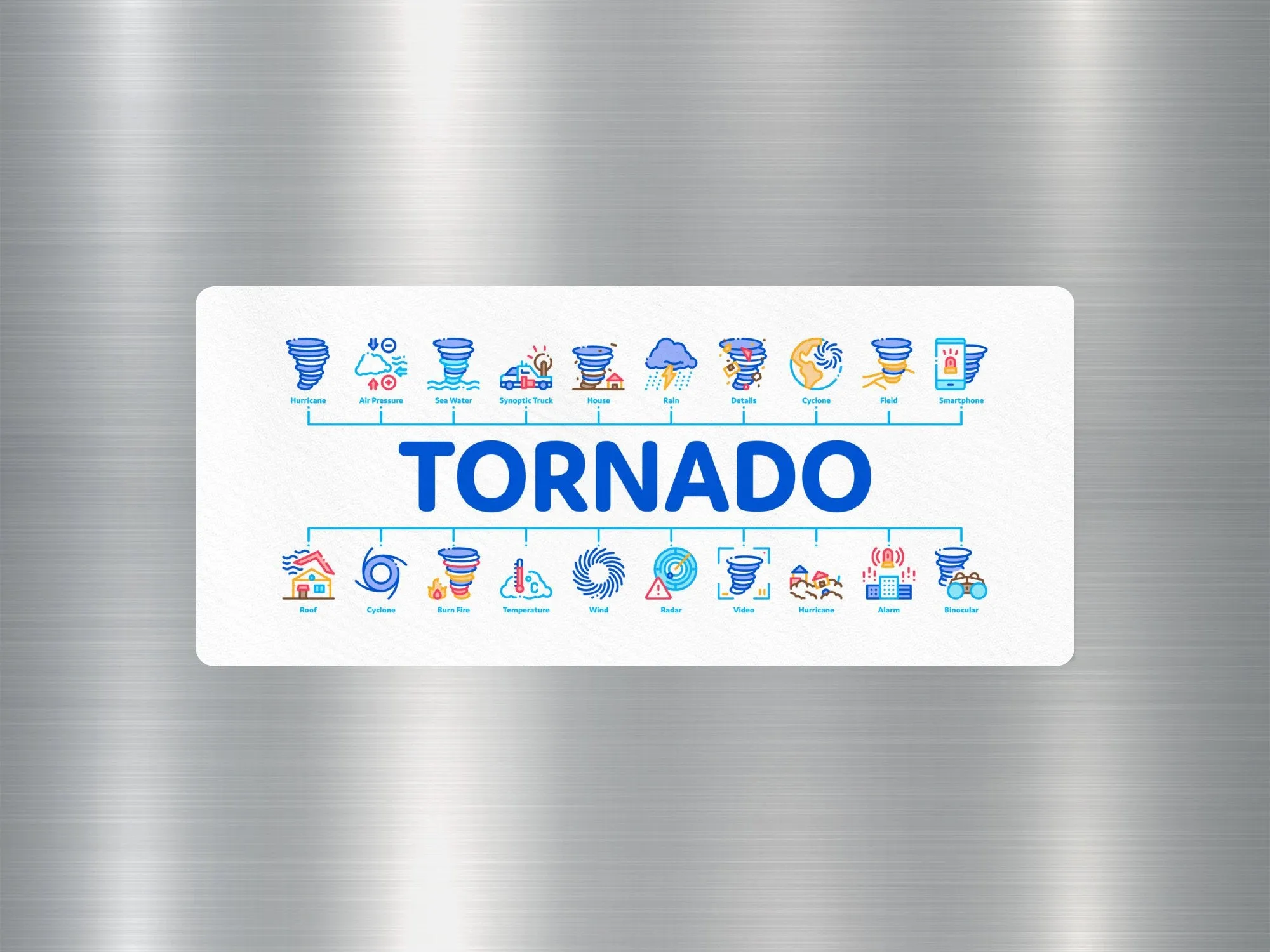Tornado Travel Sticker