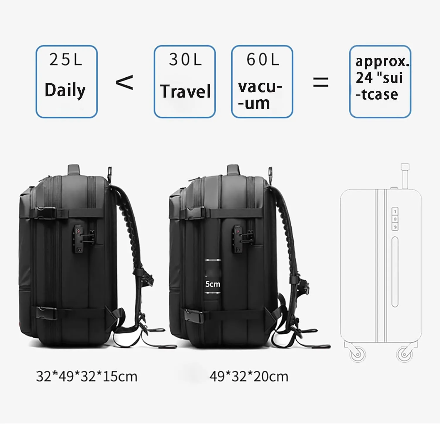 Vaccage Backpack, Vaccage Bag, Expandable Travel Backpack with Vacuum Compression Waterproof Design Opening Closing Design (Green)