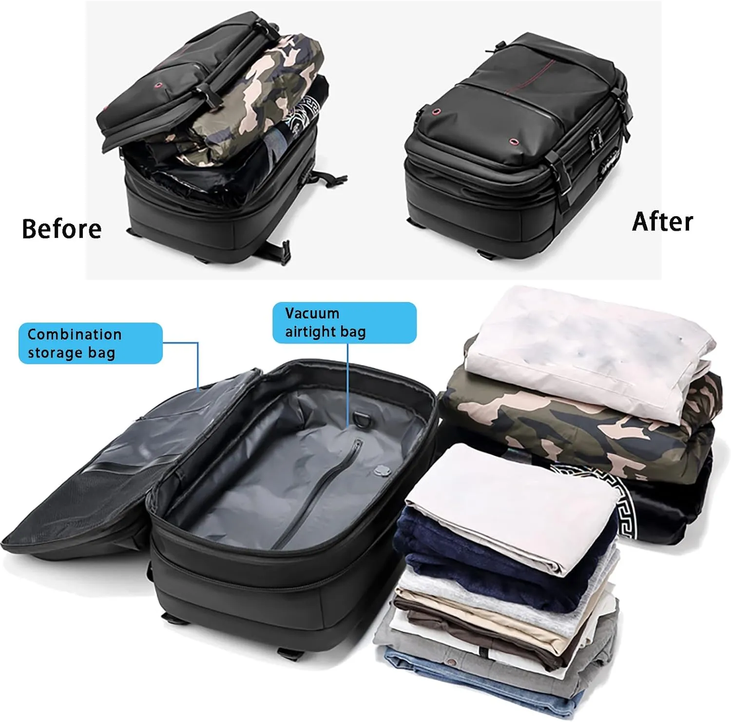 Vaccage Backpack, Vaccage Bag, Expandable Travel Backpack with Vacuum Compression Waterproof Design Opening Closing Design (Grey)
