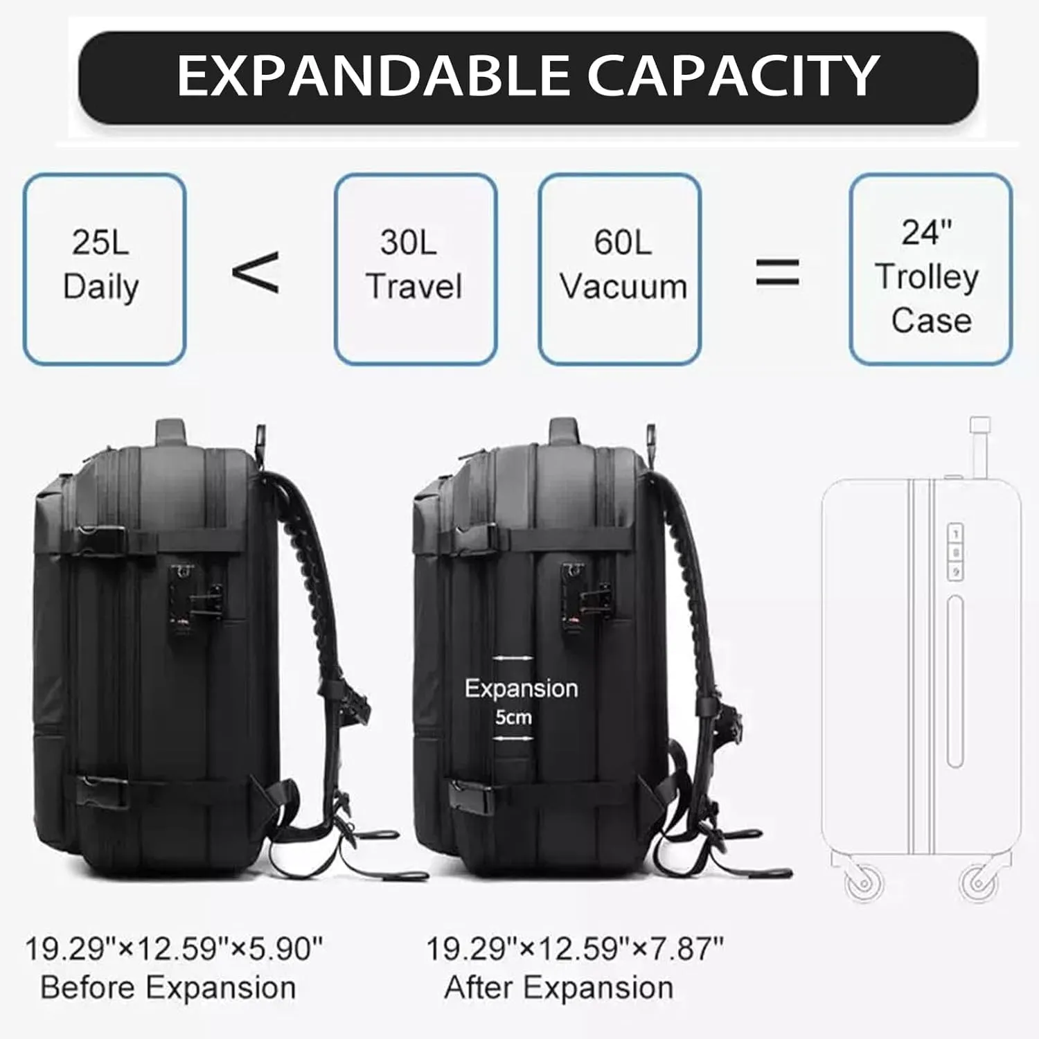 Veloutte Travel Backpack, 60l Vacpack Backpack with Vacuum, Multifunctional Waterproof Expandable Anti-Theft Pack (Grey-2.0 With Air Pump)
