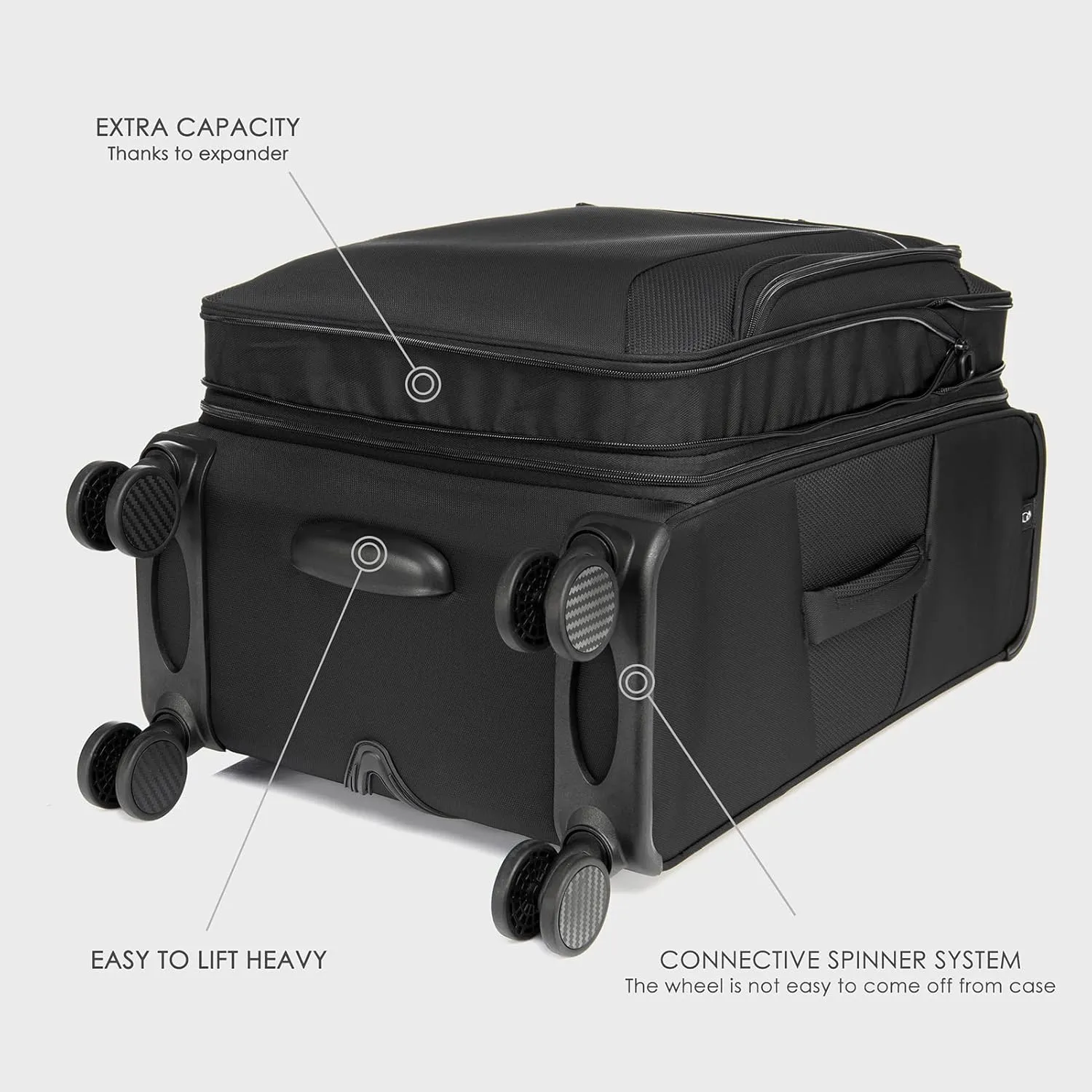 Verage Toledo Softside Expandable Luggage with Spinner Wheels, Lightweight Suitcase with Flashlight, Men and Women,Black, Checked-Large 29-Inch