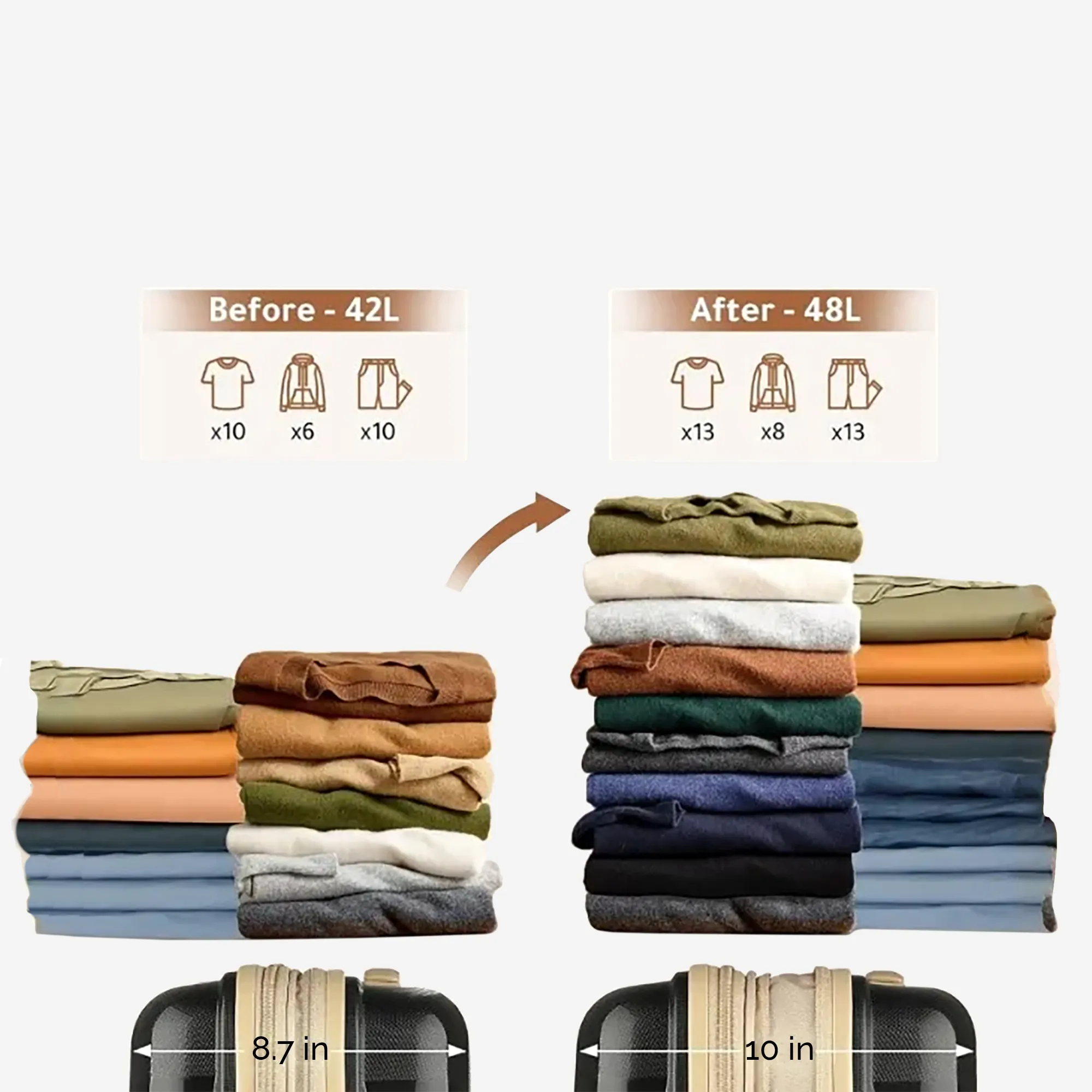 Versatile Rolling Luggage with Spinner Wheels