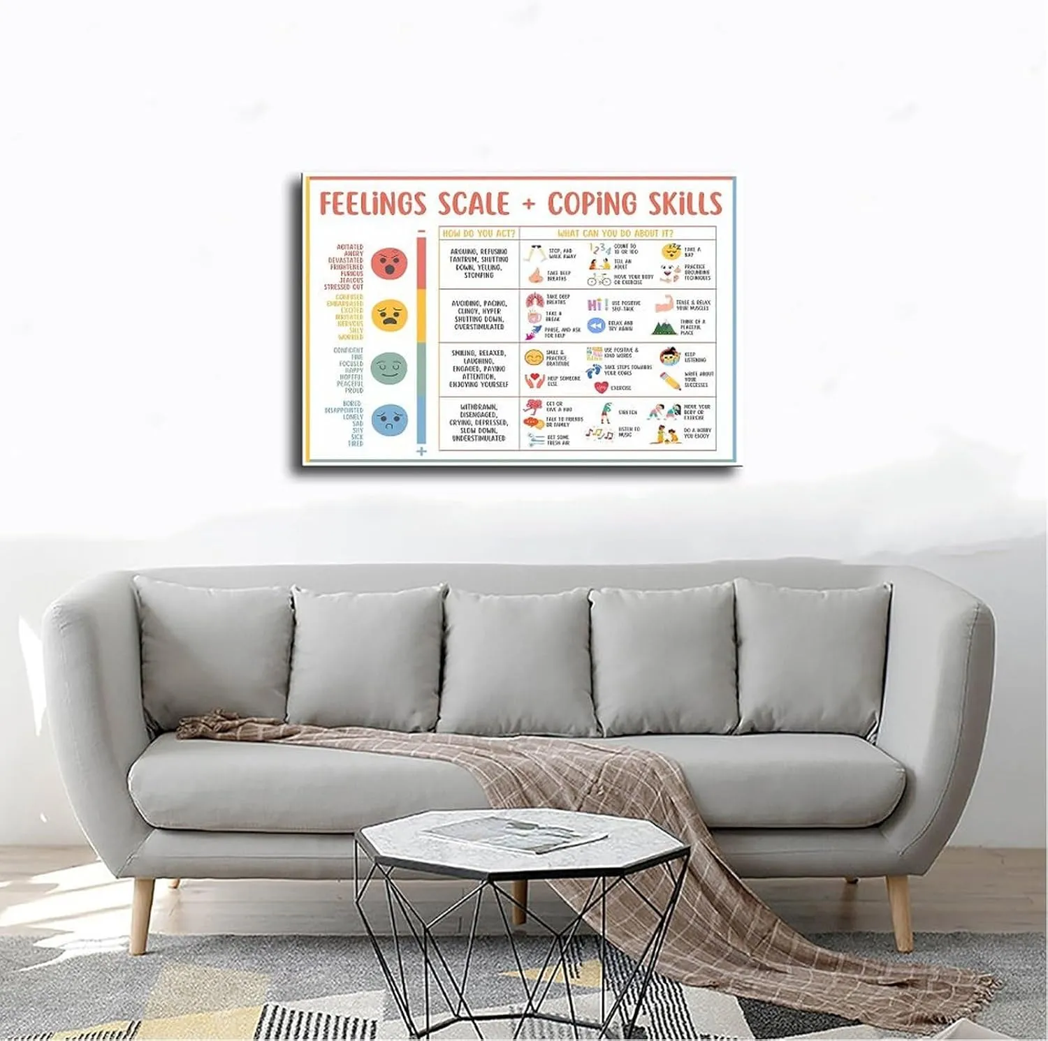 Zone of Regulation Posters、Emotional Management Zones Of Regulation Educational Poster 、Feelings Chart For Kids 5 Canvas Poster Bedroom Decor Sports Landscape Office Room Decor Gift Unframe-style Unfr