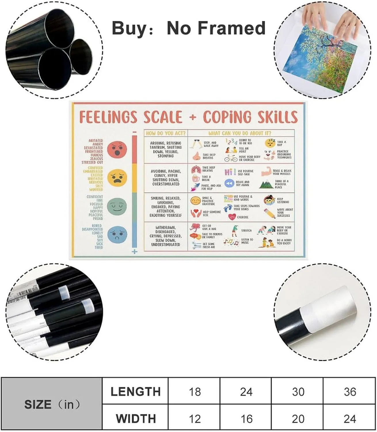 Zone of Regulation Posters、Emotional Management Zones Of Regulation Educational Poster 、Feelings Chart For Kids 5 Canvas Poster Bedroom Decor Sports Landscape Office Room Decor Gift Unframe-style Unfr